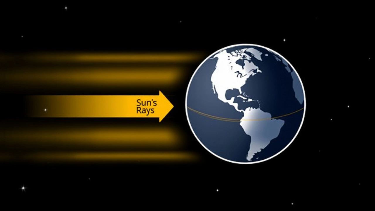 Summer Solstice 2025: Date, Meaning, and Why the Longest Day Matters